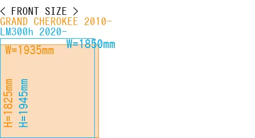 #GRAND CHEROKEE 2010- + LM300h 2020-